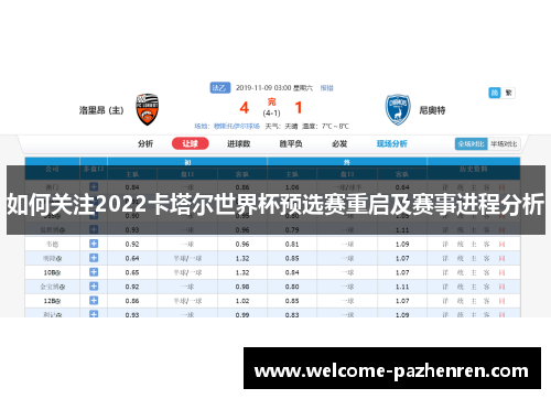 如何关注2022卡塔尔世界杯预选赛重启及赛事进程分析