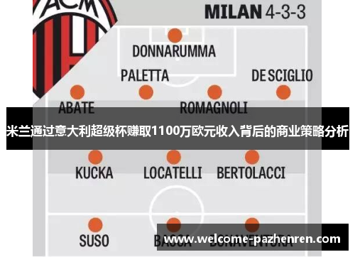 米兰通过意大利超级杯赚取1100万欧元收入背后的商业策略分析