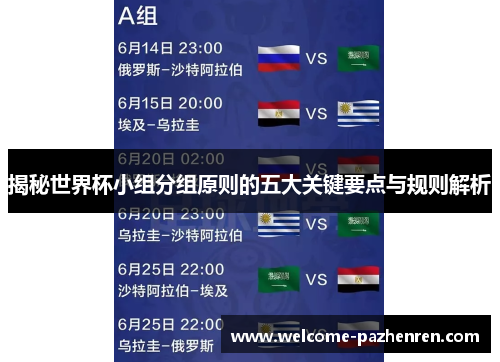 揭秘世界杯小组分组原则的五大关键要点与规则解析