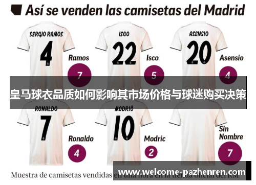皇马球衣品质如何影响其市场价格与球迷购买决策