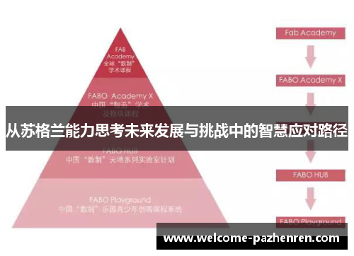 从苏格兰能力思考未来发展与挑战中的智慧应对路径