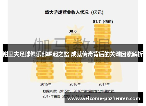 谢里夫足球俱乐部崛起之路 成就传奇背后的关键因素解析