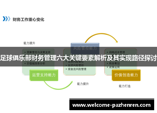 足球俱乐部财务管理六大关键要素解析及其实现路径探讨