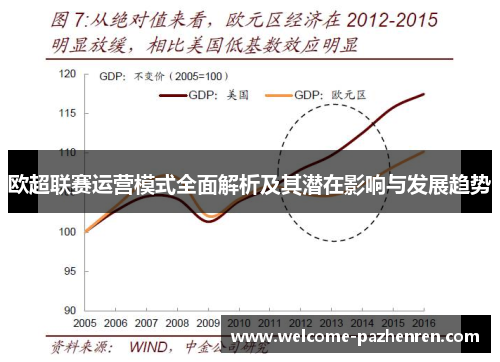 欧超联赛运营模式全面解析及其潜在影响与发展趋势