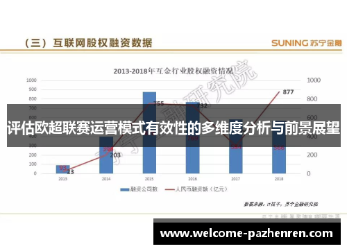评估欧超联赛运营模式有效性的多维度分析与前景展望