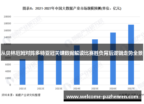 从贝林厄姆对阵多特亚冠关键数据解读比赛胜负背后逻辑走势全景