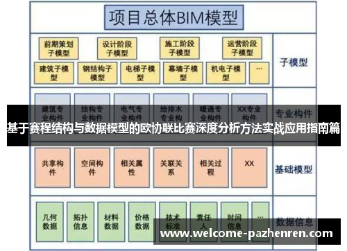 基于赛程结构与数据模型的欧协联比赛深度分析方法实战应用指南篇