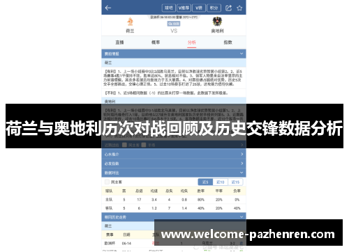 荷兰与奥地利历次对战回顾及历史交锋数据分析