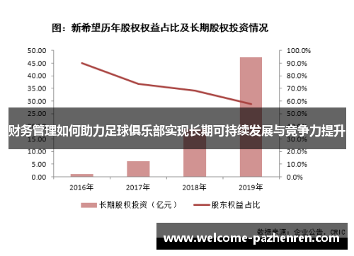 财务管理如何助力足球俱乐部实现长期可持续发展与竞争力提升